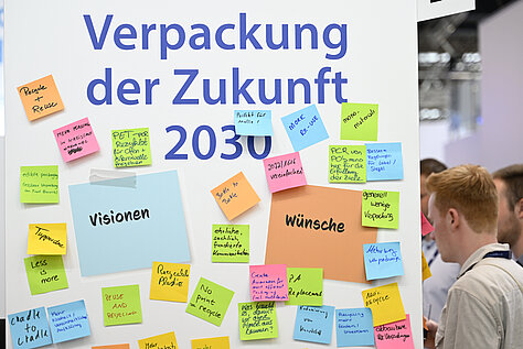 Una pizarra con el título «Verpackung der Zukunft 2030» (El embalaje del futuro 2030) cubierta de notas adhesivas de colores con diversas ideas y deseos escritos a mano. Se ve a dos personas mirando la pizarra en el lado derecho.